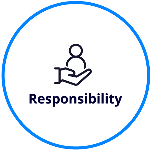 Responsibility