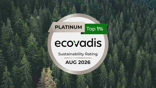 ISS Belgium certified EcoVadis Platinum